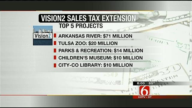 Tulsa County Voters Decide On Vision2 Sales Tax Propositions Tuesday