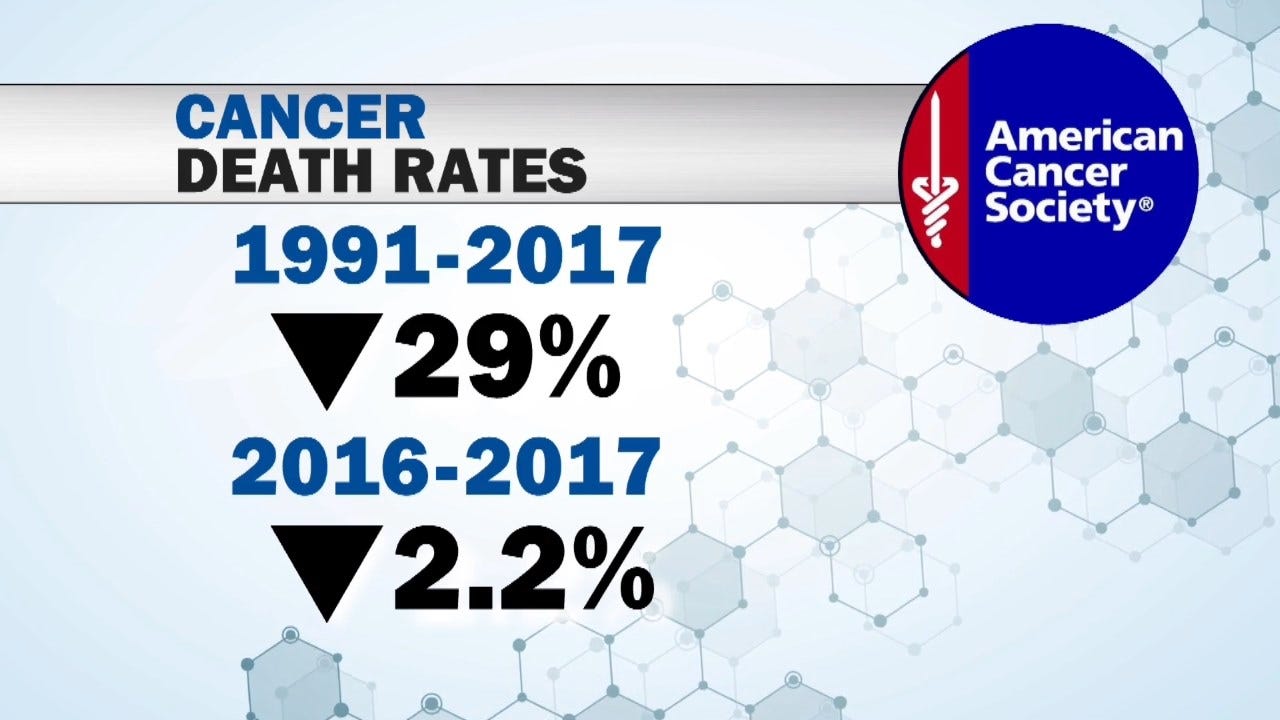 Cancer Group Finds Biggest 1-Year Drop In US Death Rate
