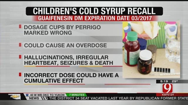Children's Cold Syrup Recalled Due To Incorrect Dosage Cups