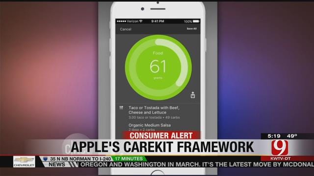Apple Launches New Tool 'CareKit'