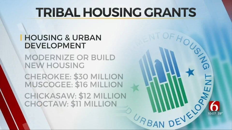 Oklahoma Tribes To Share Over $97 Million From HUD For Affordable Housing