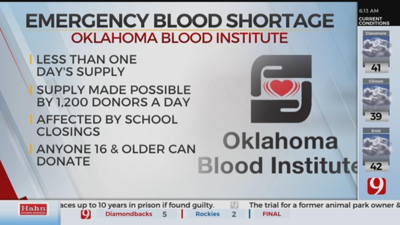Oklahoma Blood Institute Makes Urgent Call For Donors