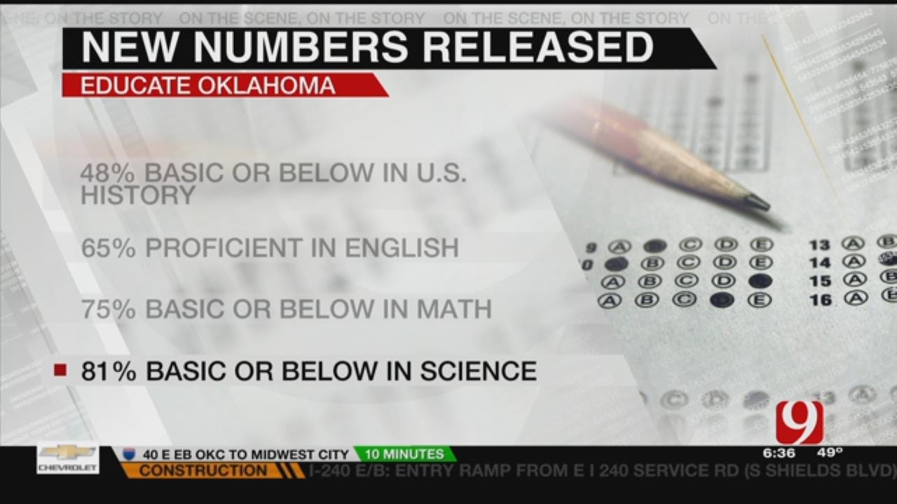 Latest Oklahoma Student Test Results Released