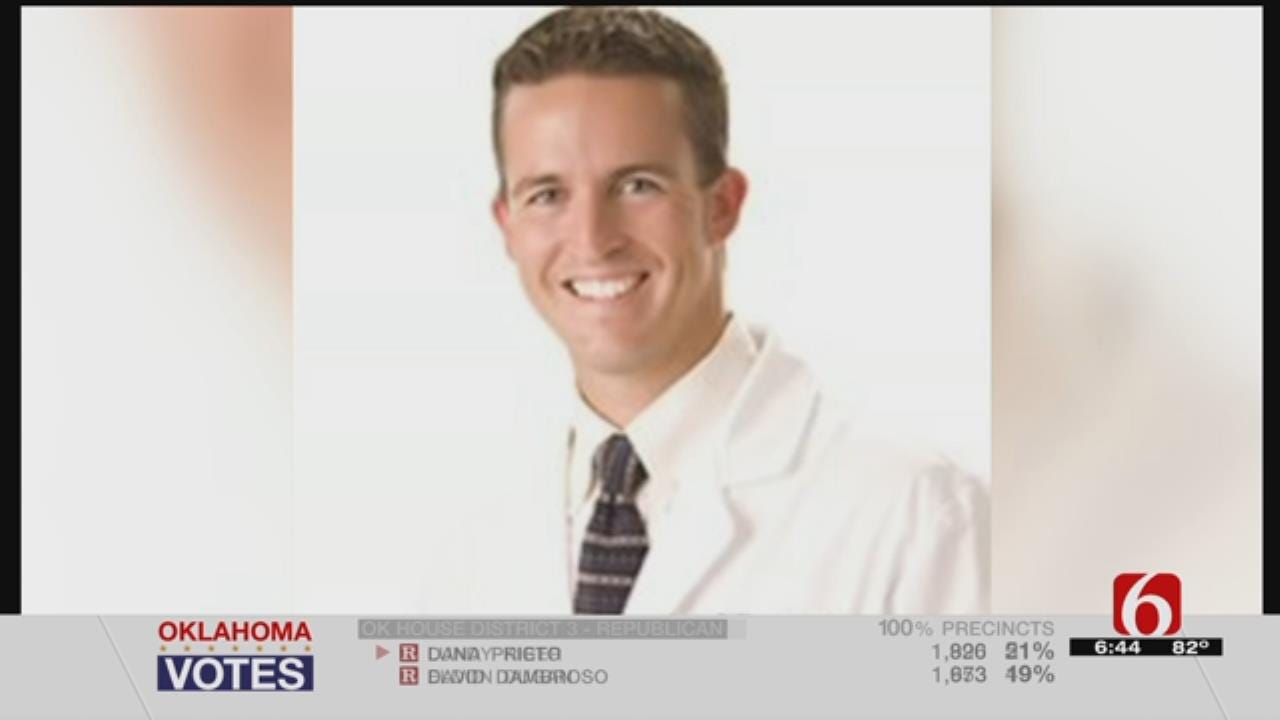 Federal Prosecutors File Drug Charges Against Claremore Doctor