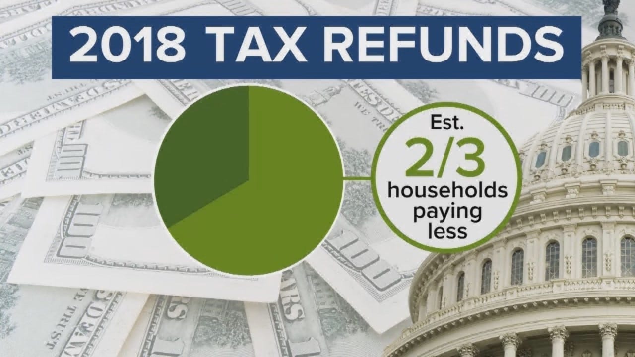 Tax Returns For 2018