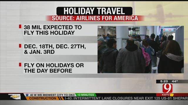 Busiest Days To Travel During The Holidays