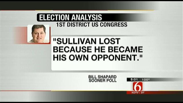 U.S. Rep. John Sullivan's Primary Defeat Spurs Analysis