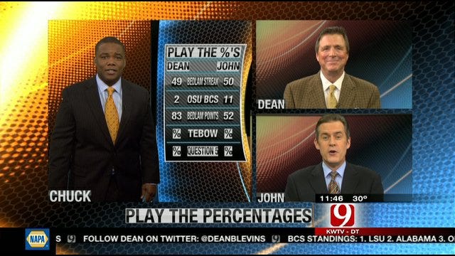 Play the Percentages: Nov. 27, 2011
