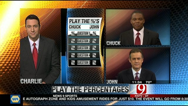 Play the Percentages: March 18, 2012