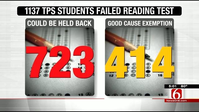 'Good Cause' Exemptions Shrinking Number Of Held Back TPS Students