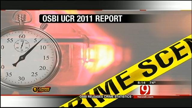 OSBI Releases Annual Crime Report For Oklahoma