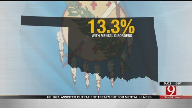 Lawmakers Exam Mental Health System In Oklahoma