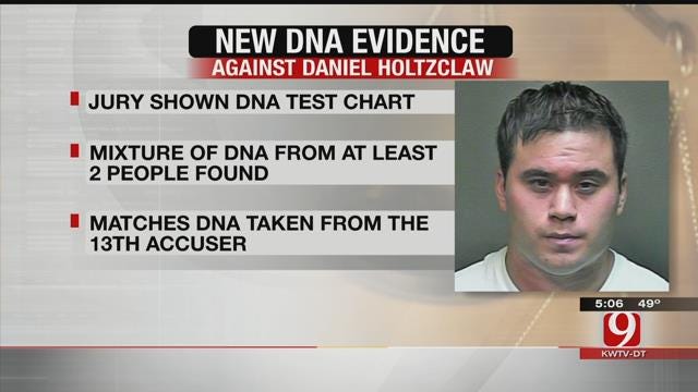 New DNA Evidence Presented Against Daniel Holtzclaw