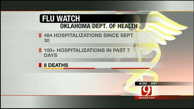 Flu Cases On The Rise In Oklahoma