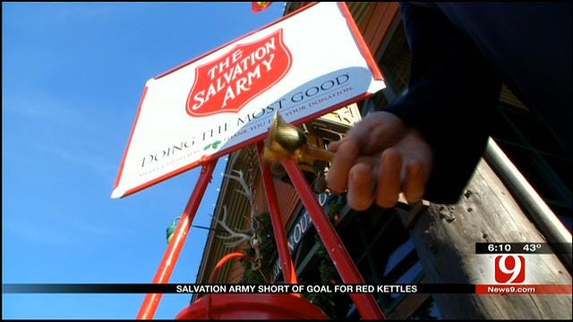 OKC Salvation Army Short Of Goal For Red Kettles