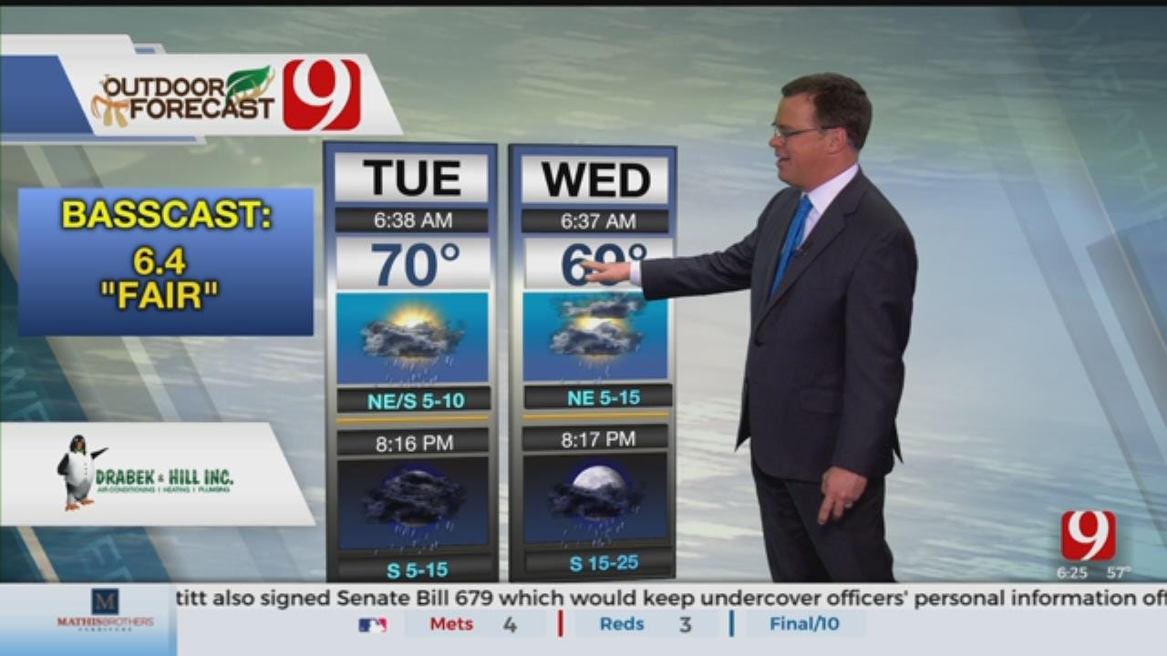 Jed's Wednesday Outdoor Forecast