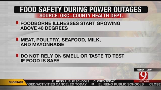 Food Safety Tips During Power Outage
