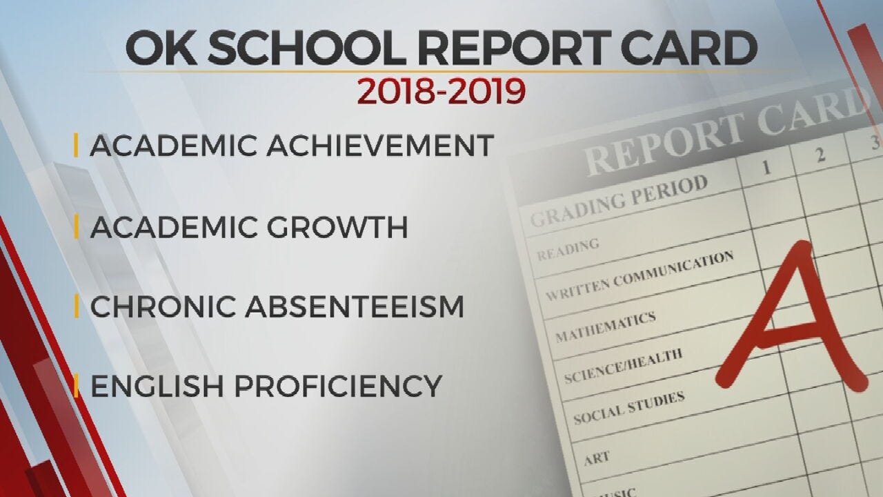 State Education Department Releases School Report Cards