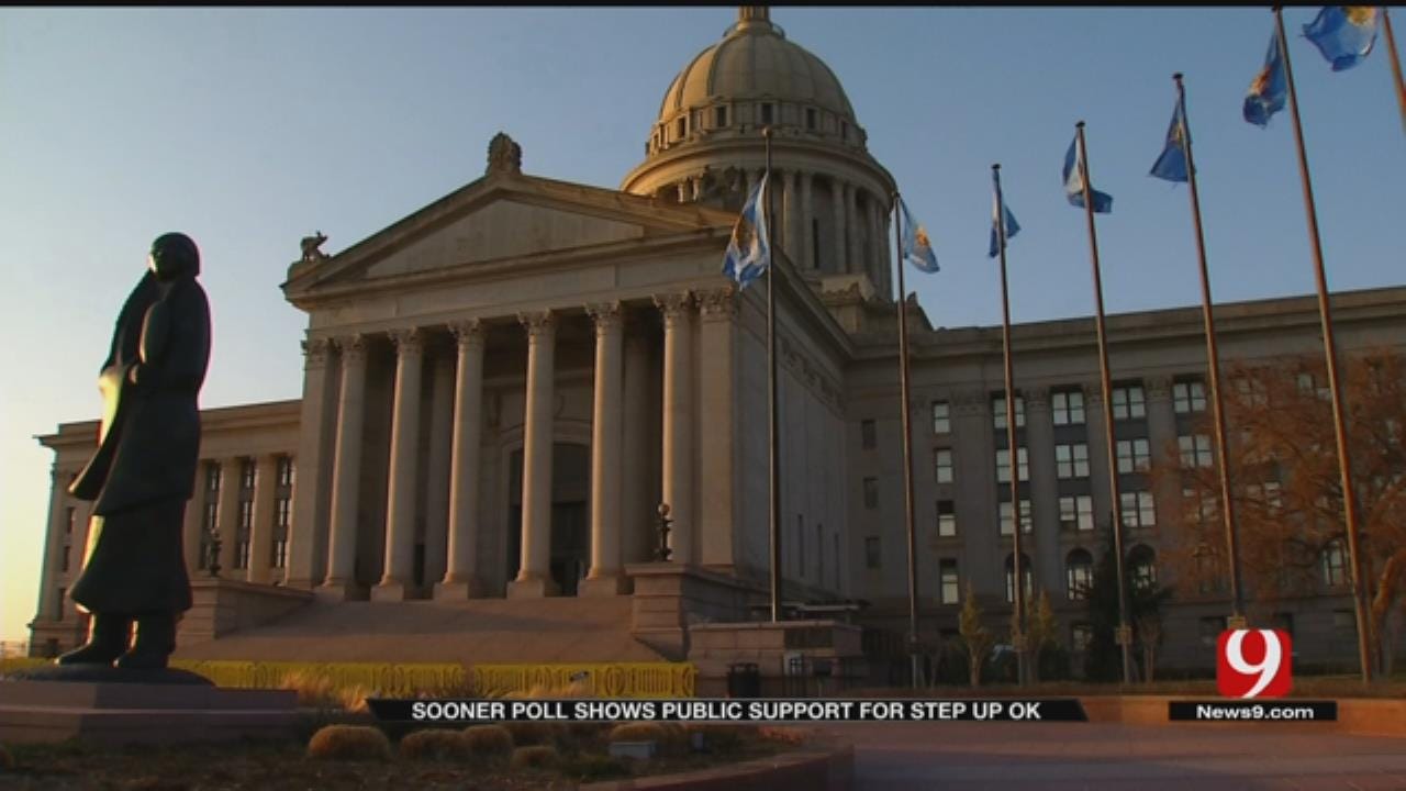 SoonerPoll: Majority Of Oklahomans Support 'Step Up' Plan