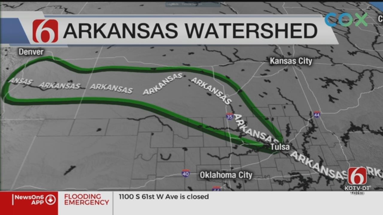 Recent Rains Making Large Impact On Arkansas River Basin