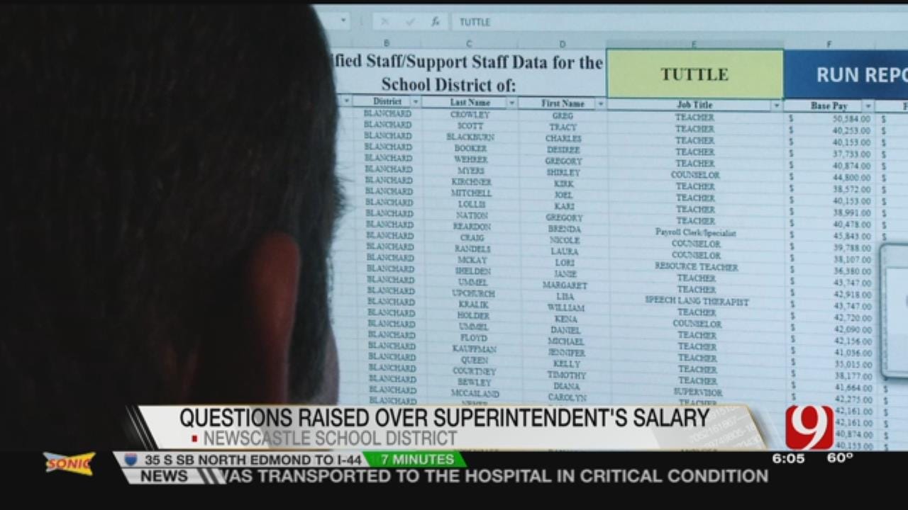 Parents Question High Superintendent Salaries