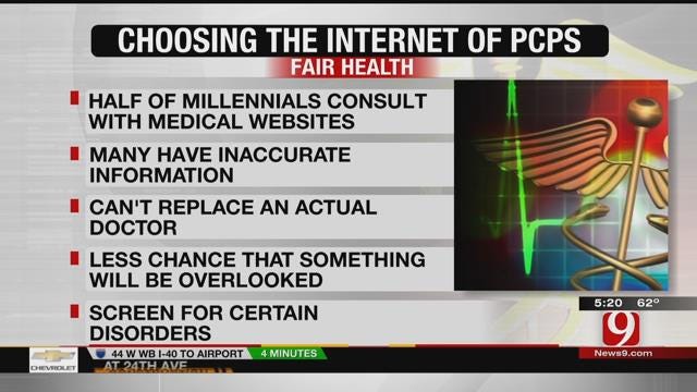 Study: Millennials Turn To Internet Sources Instead Of Primary Care Physicians
