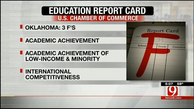 Education Report Card Shows Oklahoma Is Barely Making The Grade