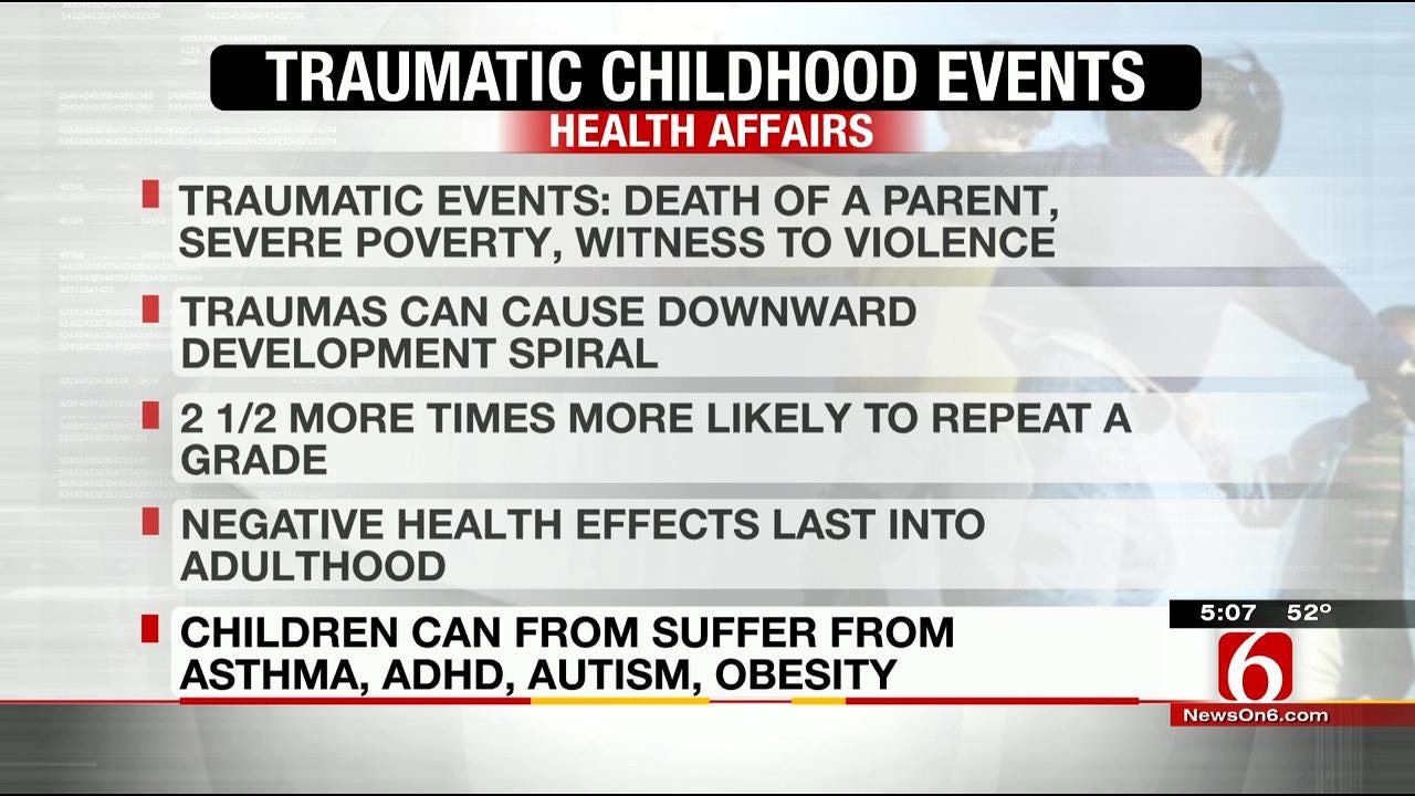 Study Says 1 In 3 Oklahoma Kids Experience Traumatic Events