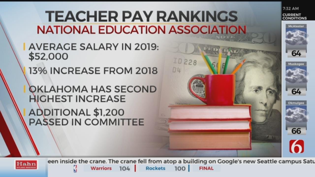 Oklahoma Teacher Pay Expected To Rise In National Rankings