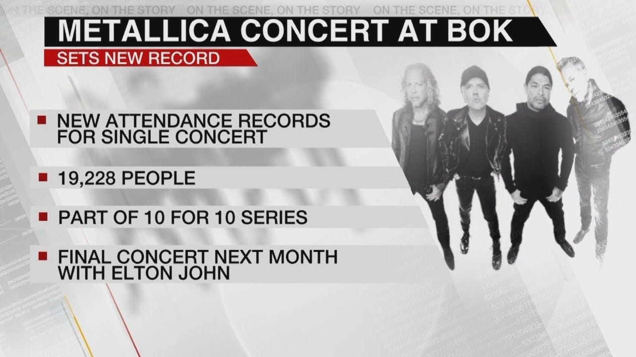 Metallica Concert Breaks BOK Center Record