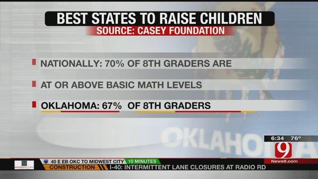 Oklahoma Ranks Low On List Of Best States To Raise A Child