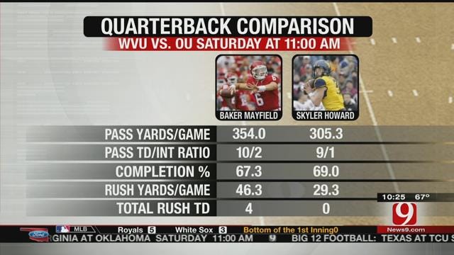 QB Comparison: Mayfield And Howard Stack Up Comparably