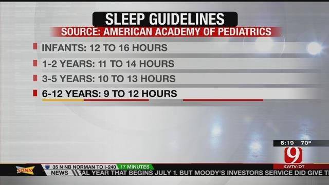 Pediatricians Endorsing New Sleep Guidelines