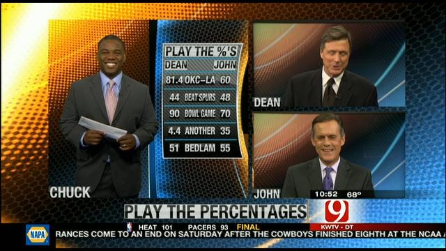 Play the Percentages: May 20, 2012