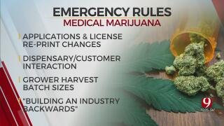 New OMMA Emergency Rules Go Into Effect Monday