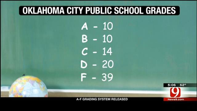 Board Of Education Releases Grades For Oklahoma Public Schools