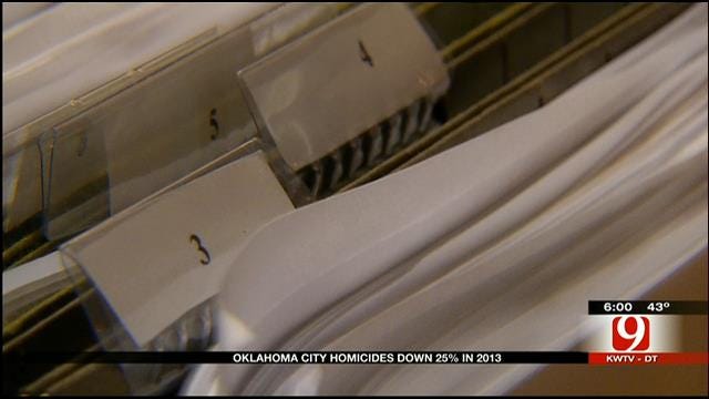 Homicide Rates Down In OKC For 2013