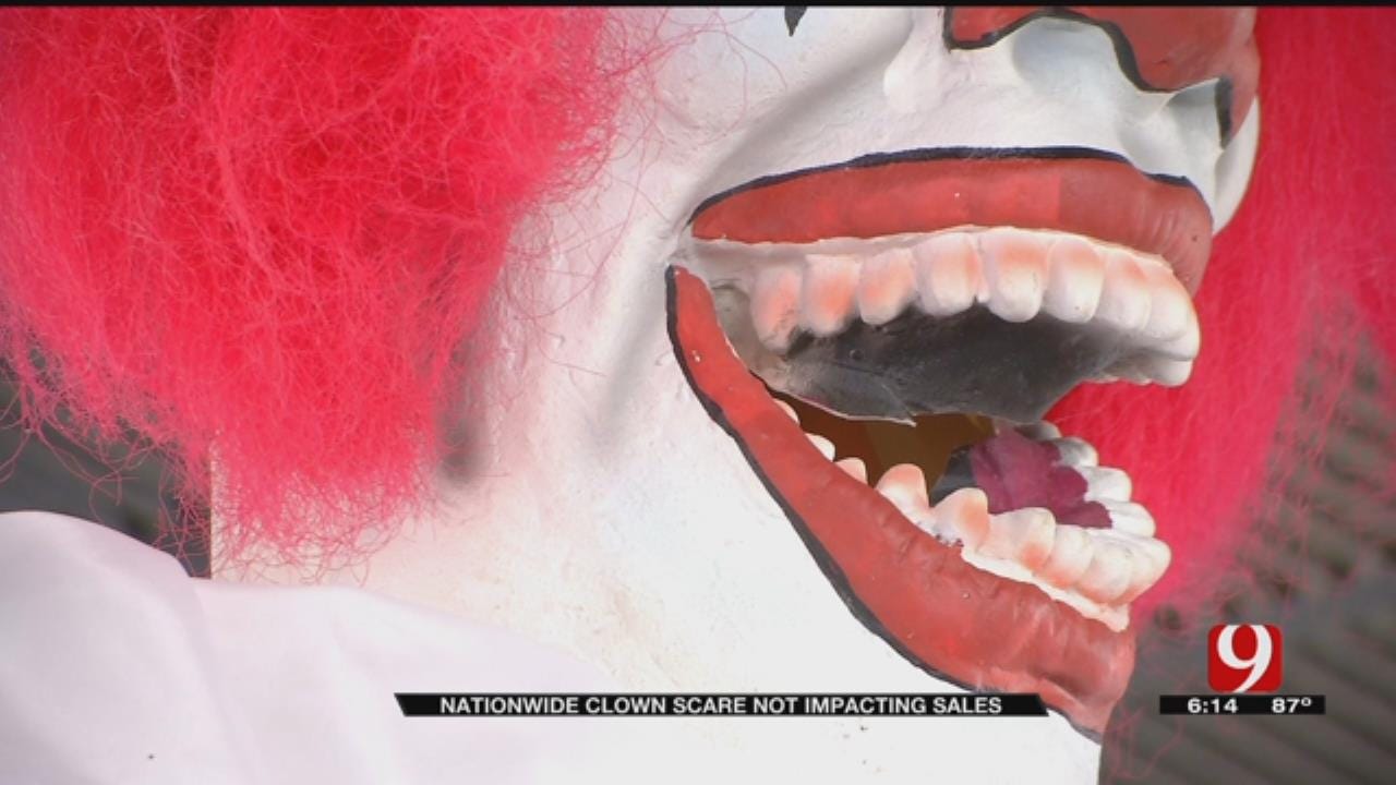 Creepy Clown Scares Not Impacting Halloween Sales