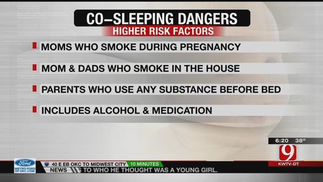 Doctors Warn Parents Of Risks Of Co-Sleeping