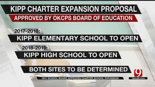 OKCPS Board Approves Charter School Expansion