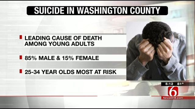 Washington County Suicide Rate Twice National Average