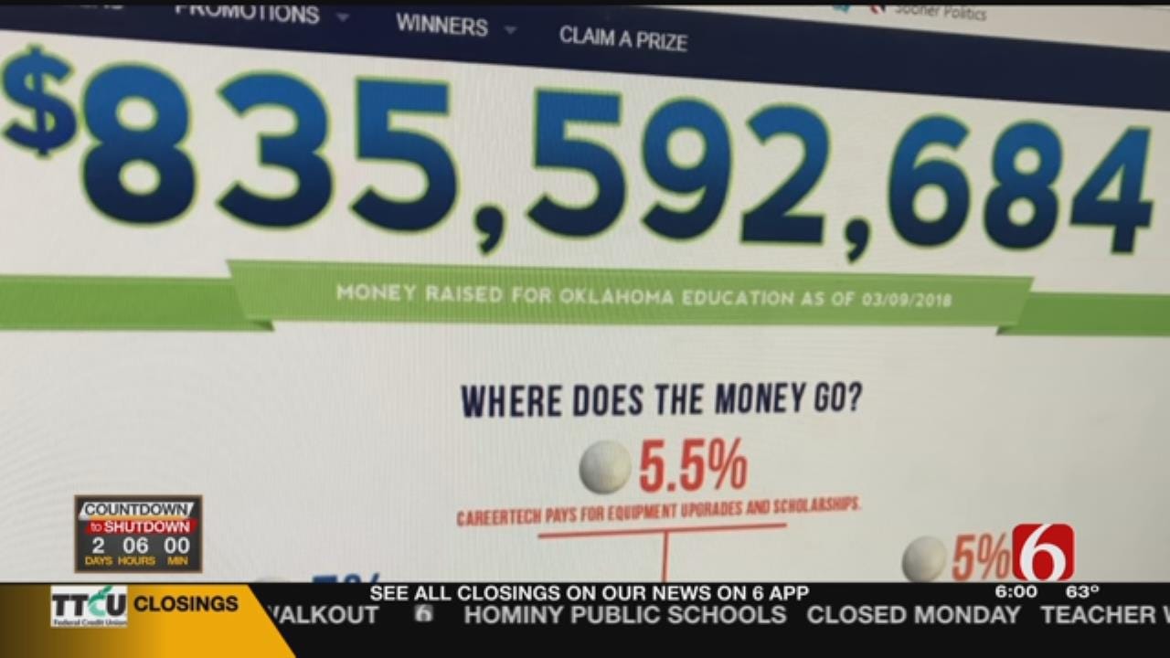 Lottery Only Marginally Helped Fund Education, Tax Policy Experts Say