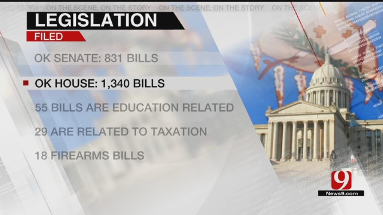 Oklahoma Lawmakers File More Than 2K Bills For Legislative Session