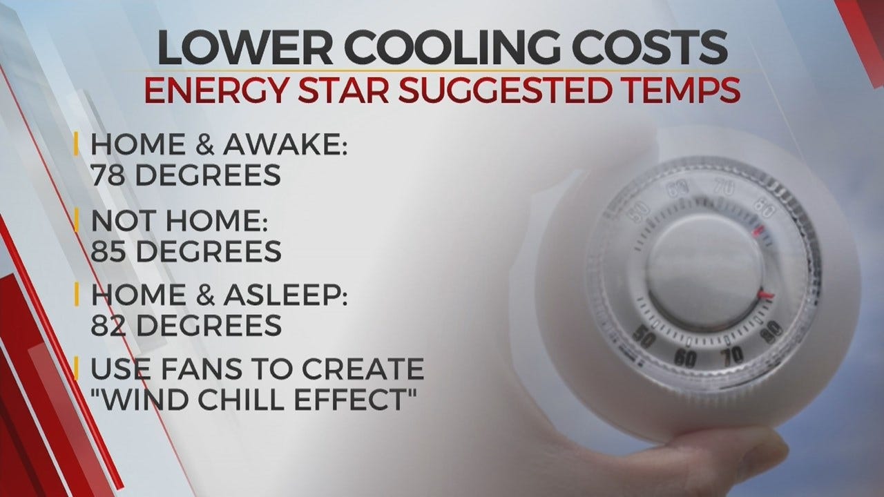Thermostat Recommendations From Energy Star For Maximum Efficiency