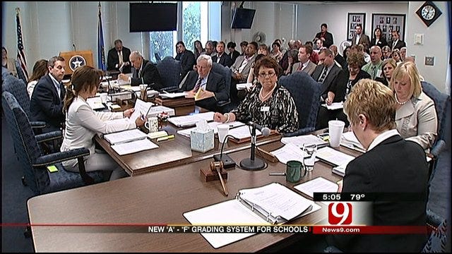 State Board A through F Grading System For Oklahoma Schools