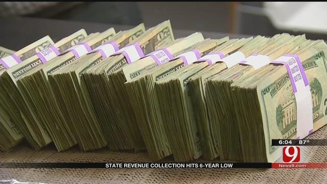 State Revenue Collection Hits Six-Year Low