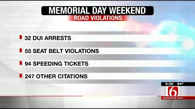Tulsa County Memorial Day Patrol Yields 32 DUI Arrests