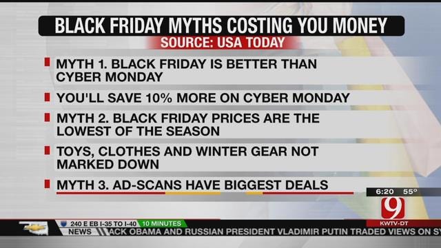 Top Shopping Myths On Black Friday Part I