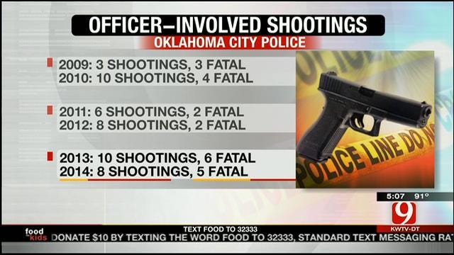 9 Investigates OKC Police Officer-Involved Shooting Incidents Since 2009