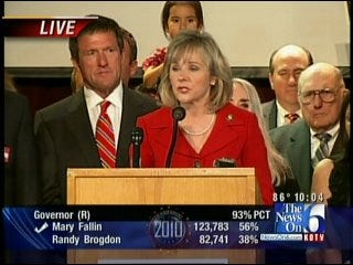 WATCH PARTY: Mary Fallin On GOP Victory